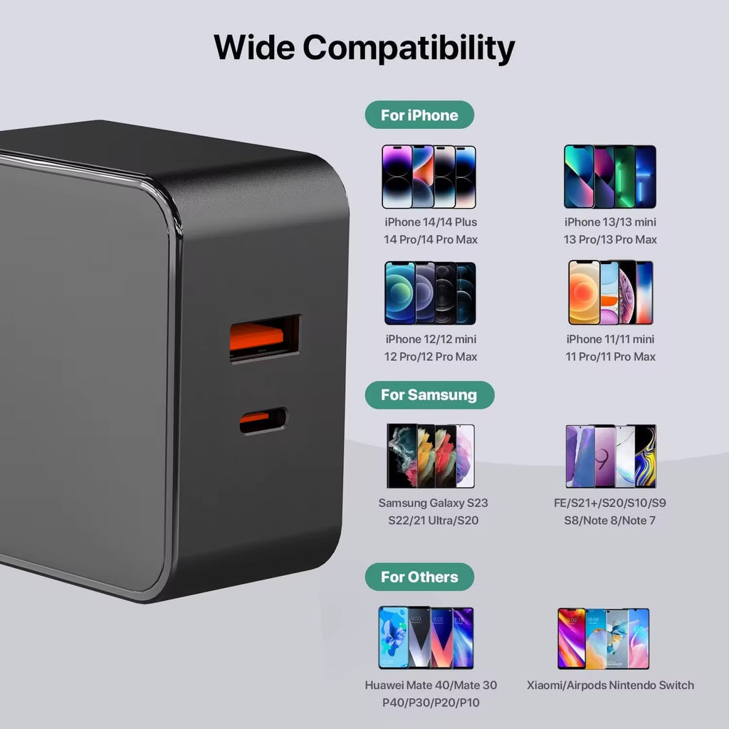 Chargeur Rapide USB-C 65W – Double Port avec Protection Intelligente