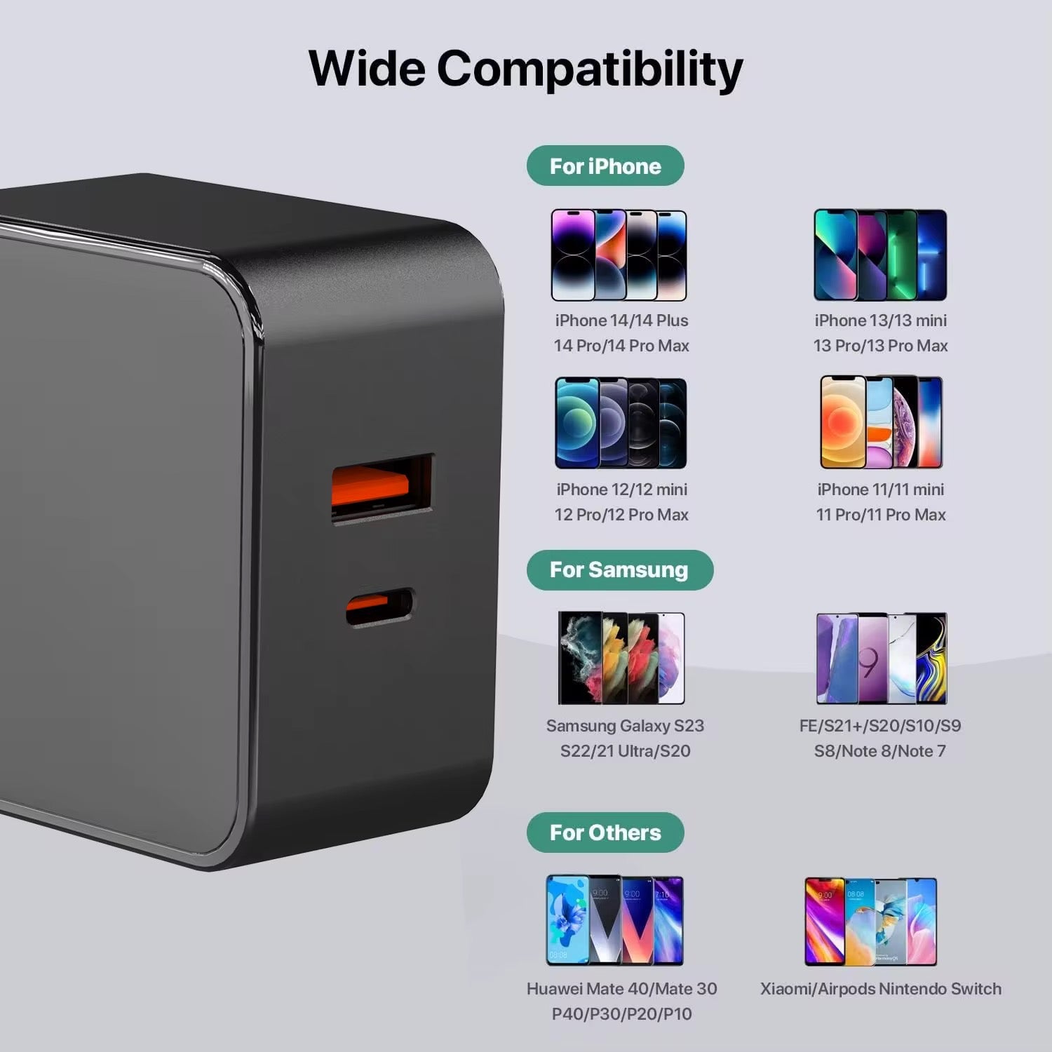 Chargeur Rapide USB-C 65W – Double Port avec Protection Intelligente