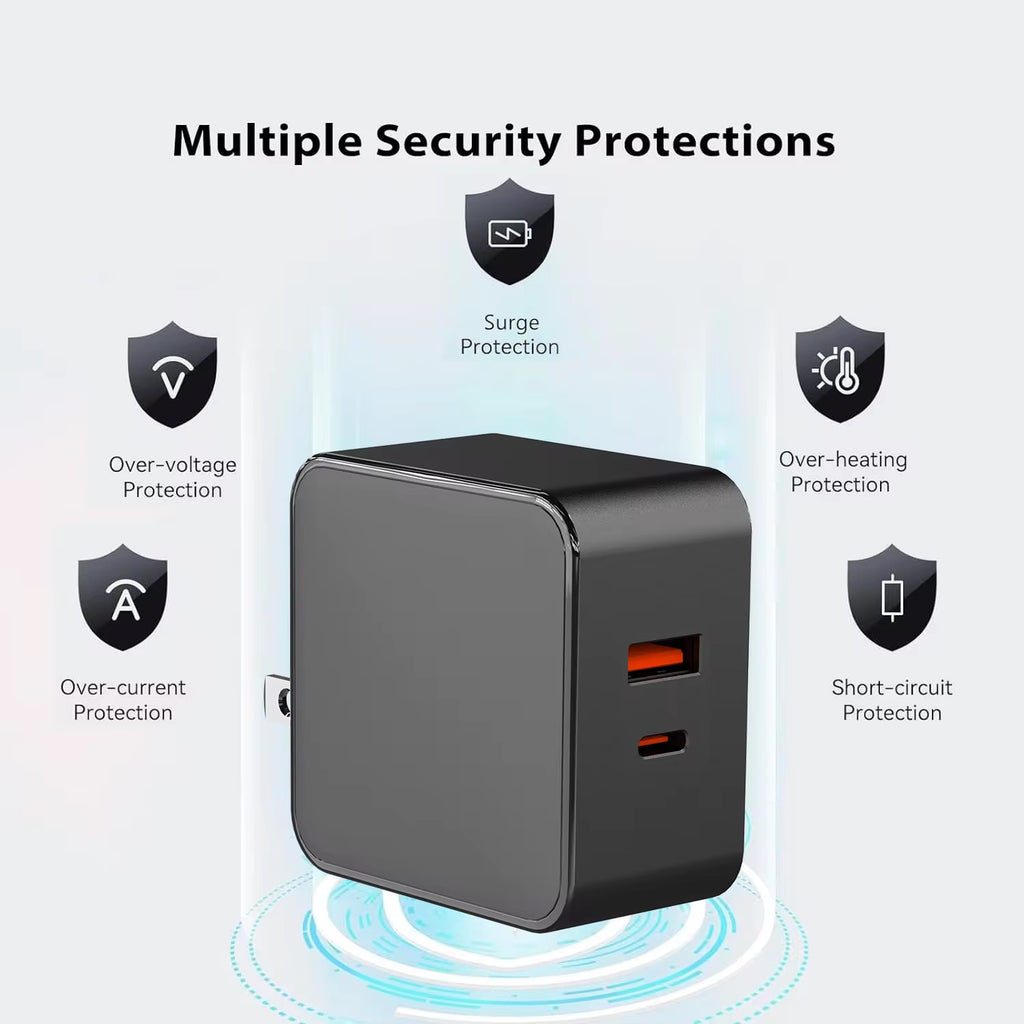 Chargeur Rapide USB-C 65W – Double Port avec Protection Intelligente