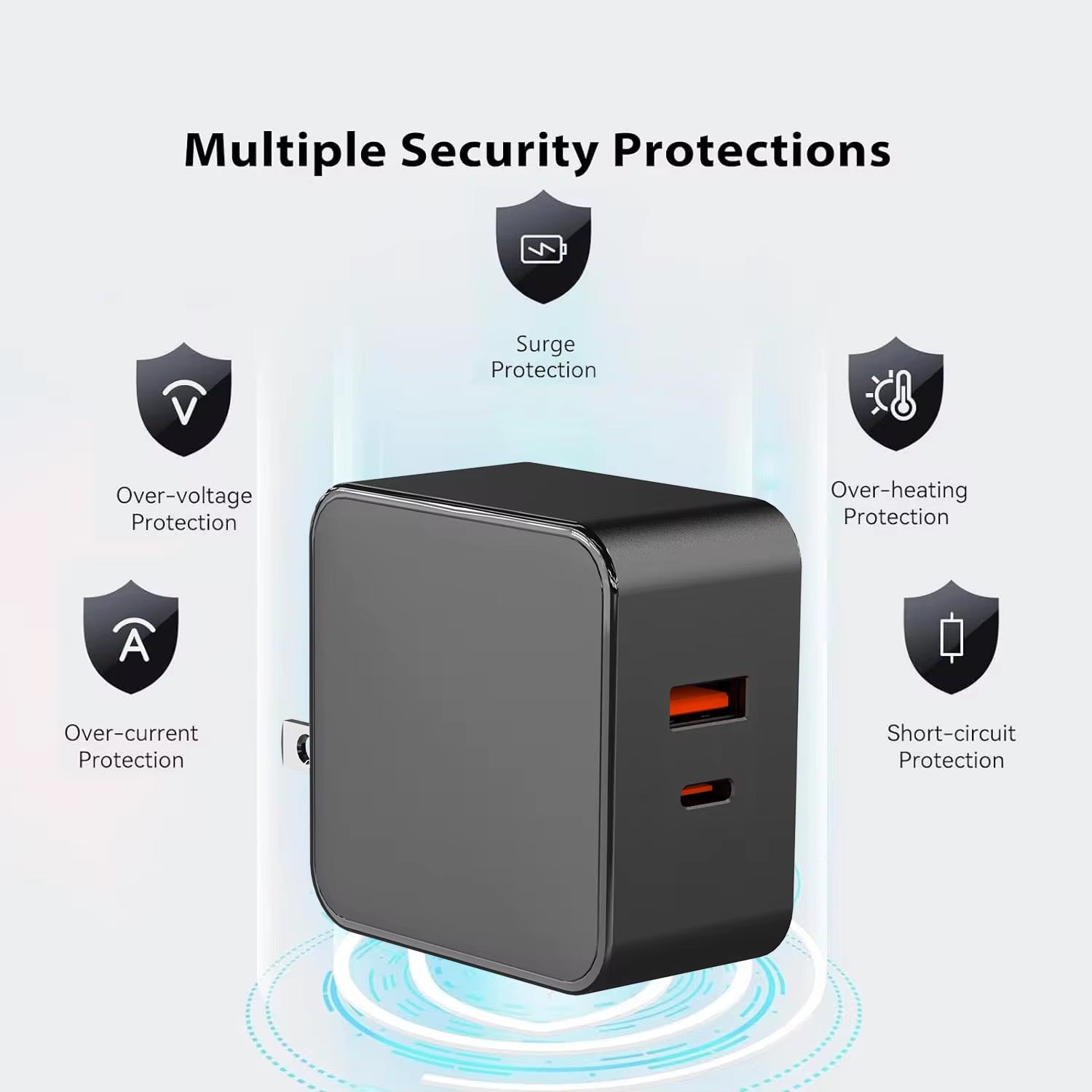 Chargeur Rapide USB-C 65W – Double Port avec Protection Intelligente