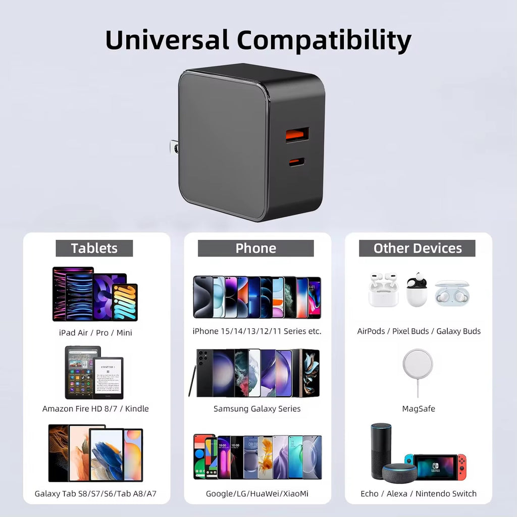 Chargeur Rapide USB-C 65W – Double Port avec Protection Intelligente